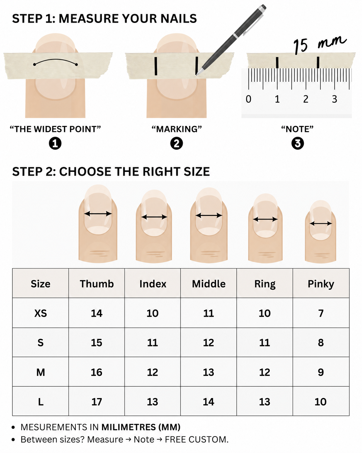Nail widths